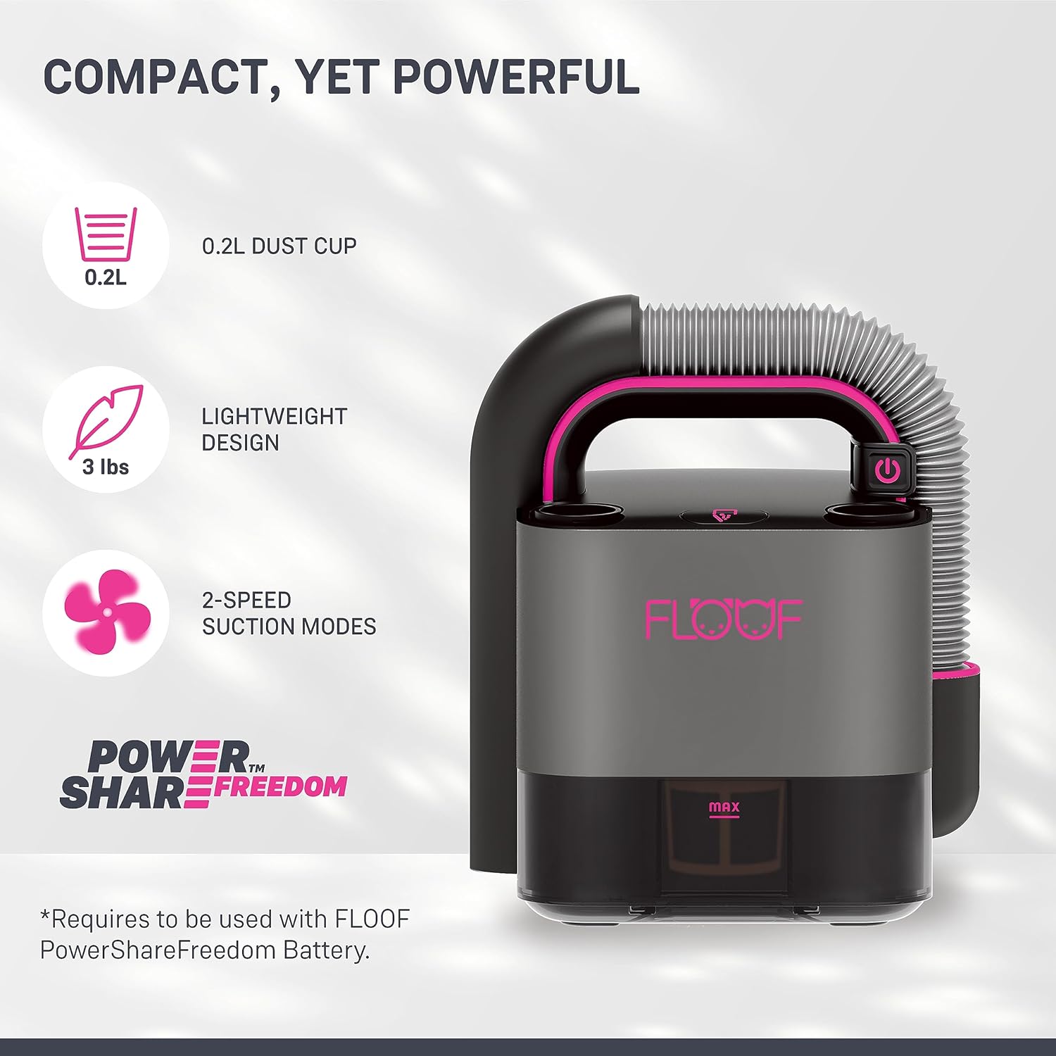 FLOOF Hand Vacuum Cordless Retractable, 17000 Pa Pet Hair Vacuum with 2-Speed, Compact and Portable Vacuum for Car, Cube Vac, 20V Powershare Freedom
