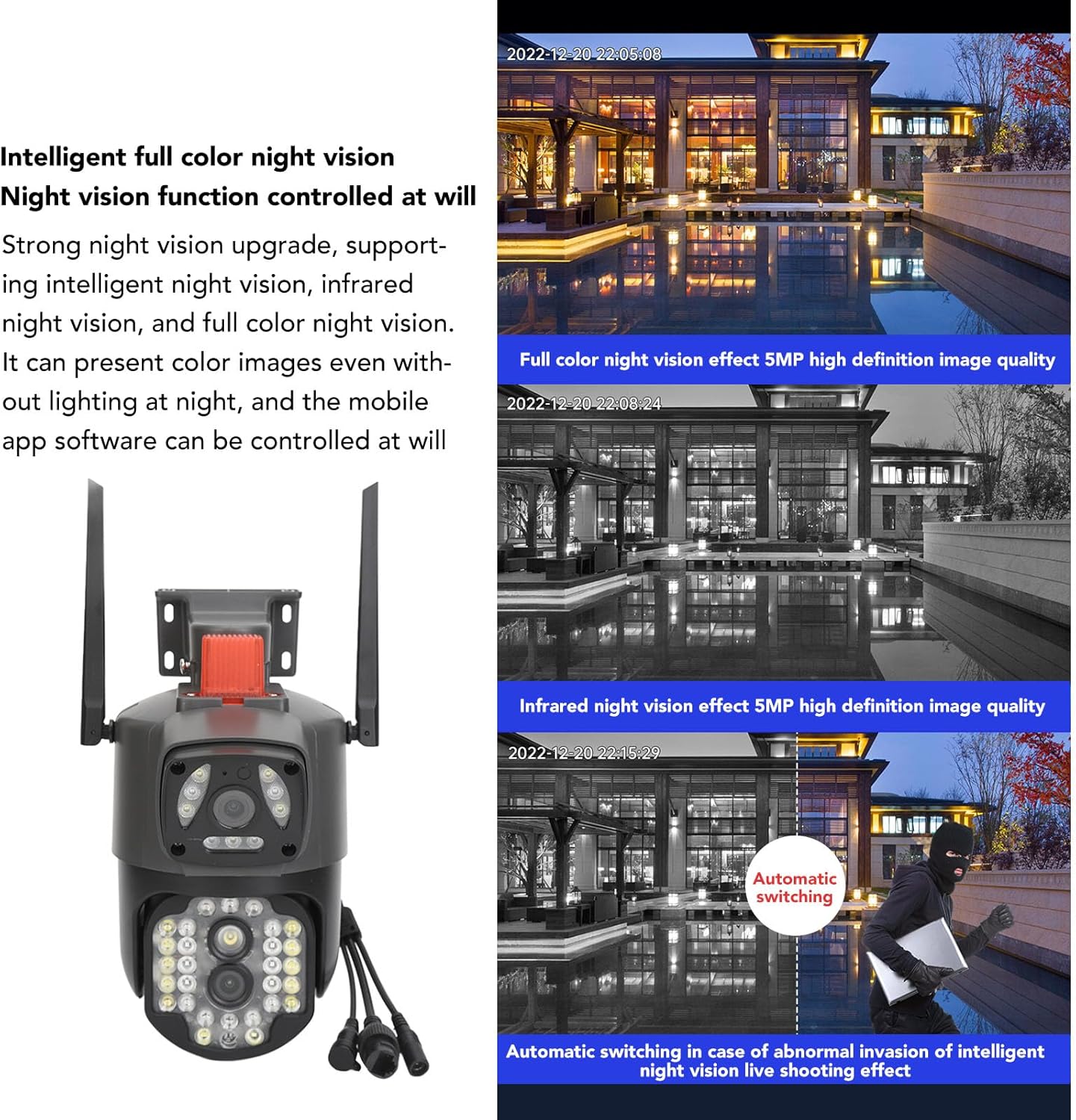 Cámara de seguridad de doble lente al aire libre, 360 grados giratoria 1080P impermeable cámara de seguridad al aire libre para estanque de peces