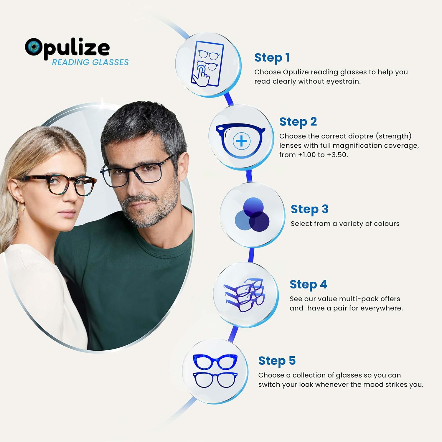 OPULIZE Pop – Paquete de 2 lentes de lectura para hombre y mujer, redondas, retro, lisas, color negro mate, con bisagras de resorte, RR2-17