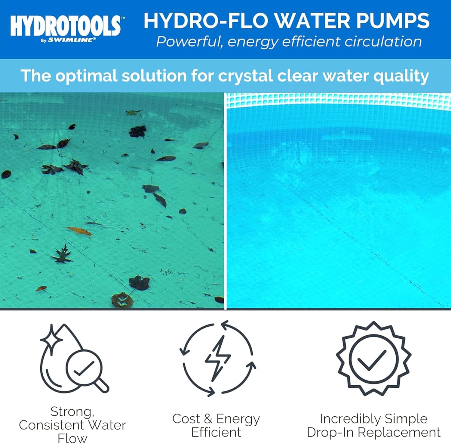 SWIMLINE HYDROTOOLS Bomba de piscina para piscinas sobre el suelo  0.3 HP, descarga vertical, bombas de filtro de 2220 GPH  115 V, flujo potente de