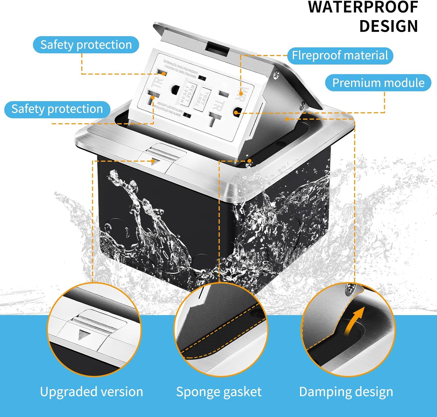 Vagueior Kit de toma de corriente eléctrica de piso empotrado, caja Covcer de toma de corriente impermeable, salida GFCI oculta + salida de