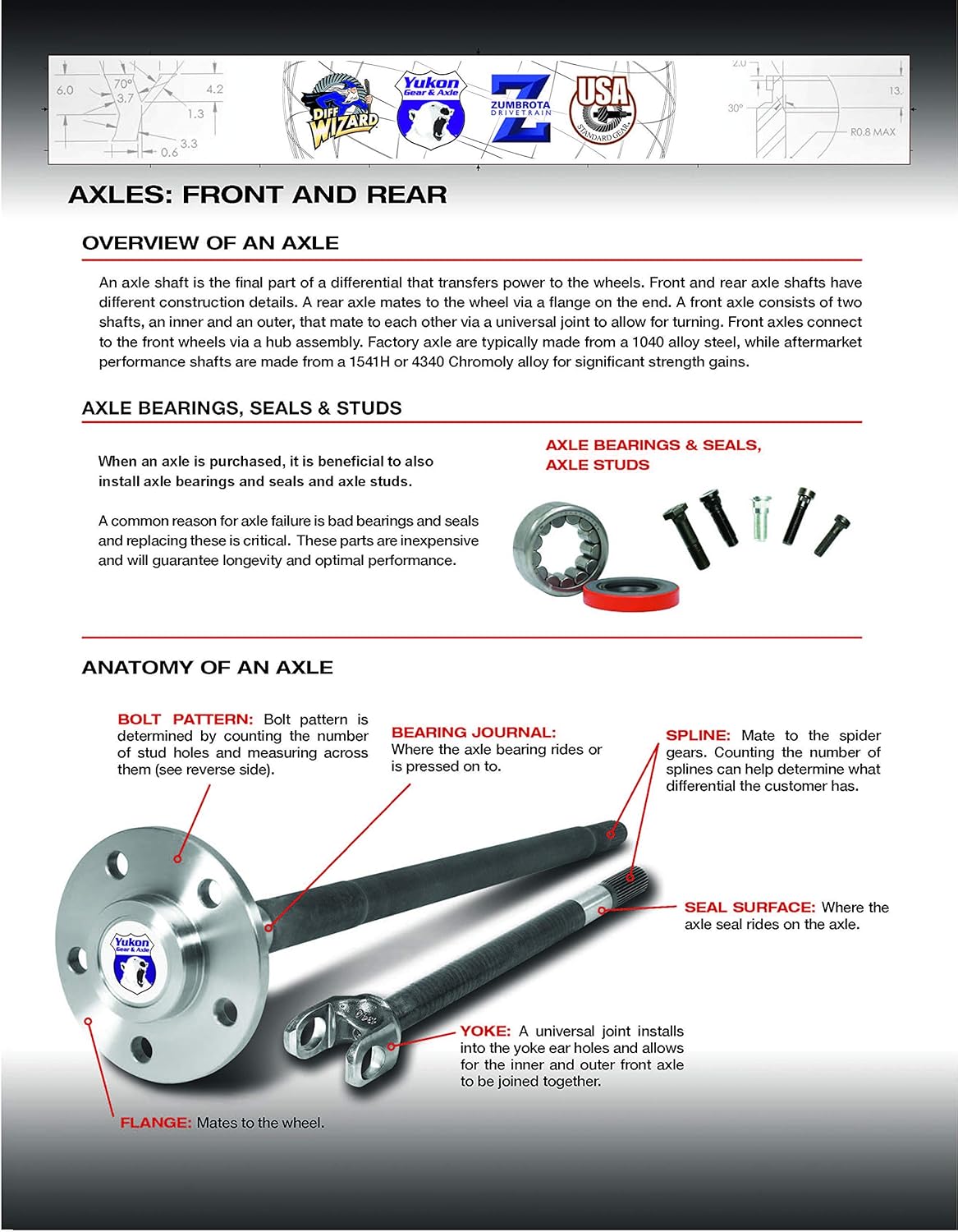Yukon Gear & Axle (YA D39906) – Pieza de repuesto de barra exterior de eje para mecanismo diferencial de 9.8 pulgadas de largo, para Dana 44 IFS