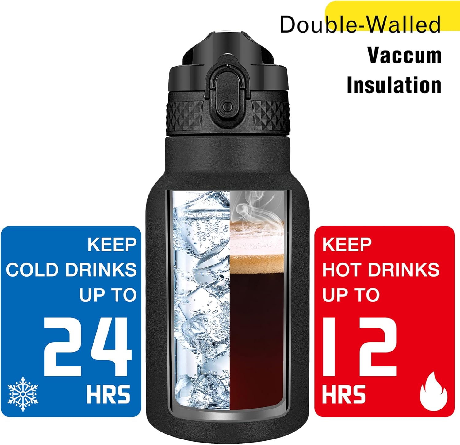 Han’s Bottle Botella de agua para niños con tapa con pajilla, vaso reutilizable de acero inoxidable aislado para niños pequeños, niñas, niños, taza