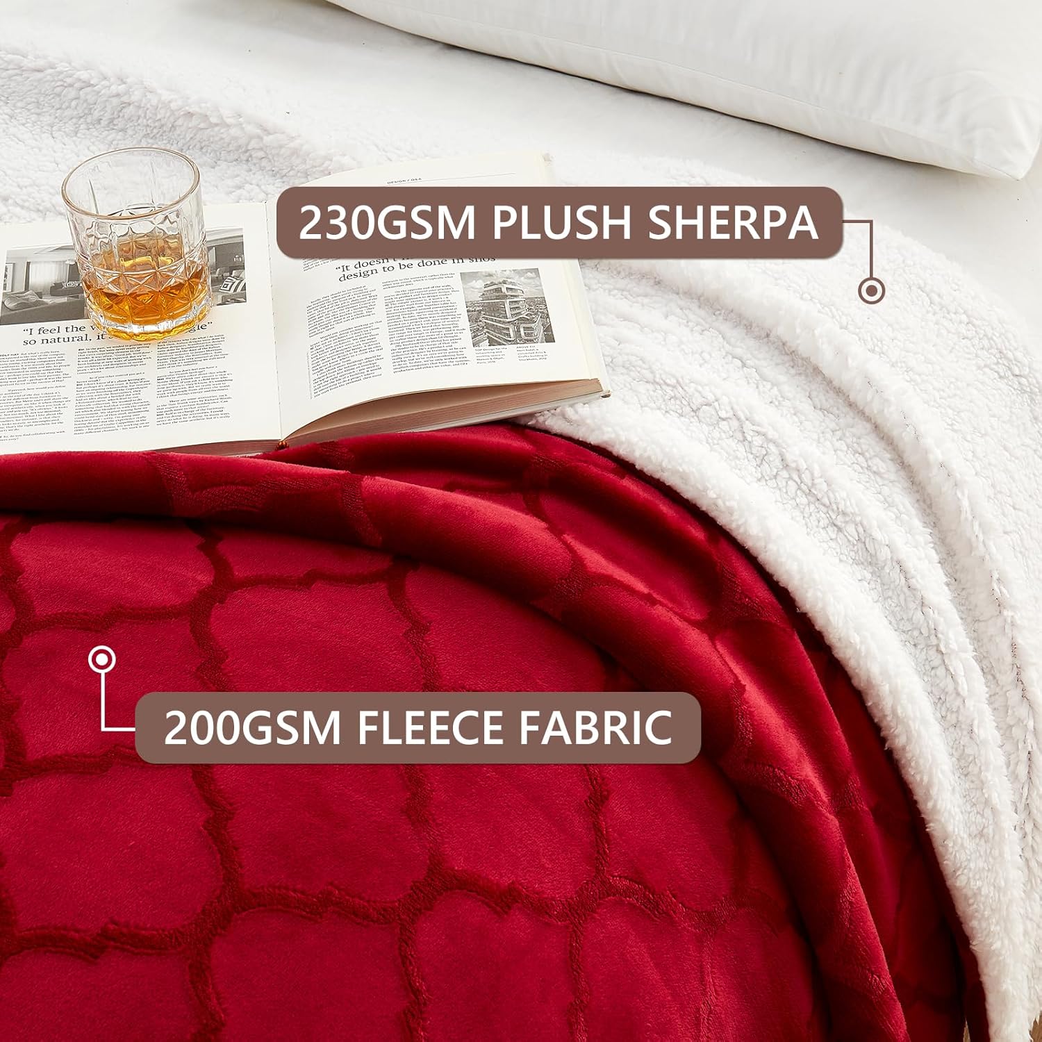 L’AGRATY Manta Sherpa  Manta de felpa para cama  Manta suave y mullida de 50 x 60 pulgadas  Manta cálida y esponjosa para silla y sofá  Manta de