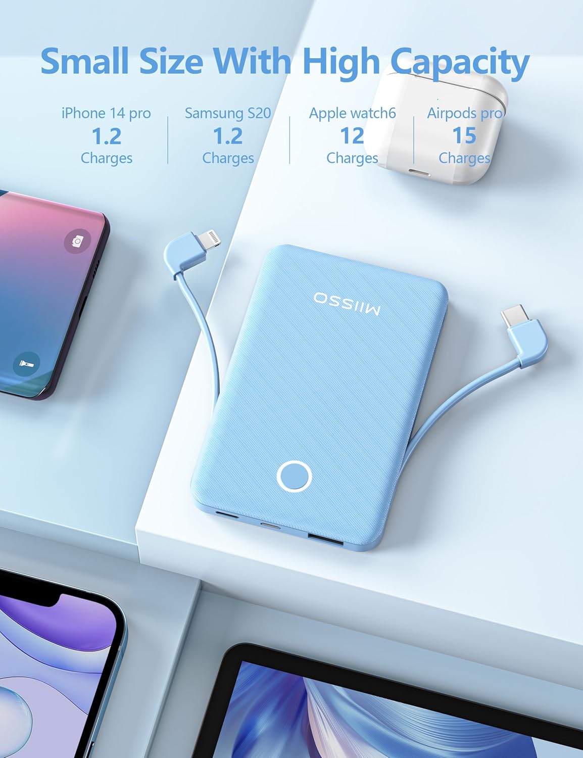 Banco de energía ultra delgado de 6000 mAh, batería externa de 3 salidas compatible con iPhone, Samsung, Google, color azul