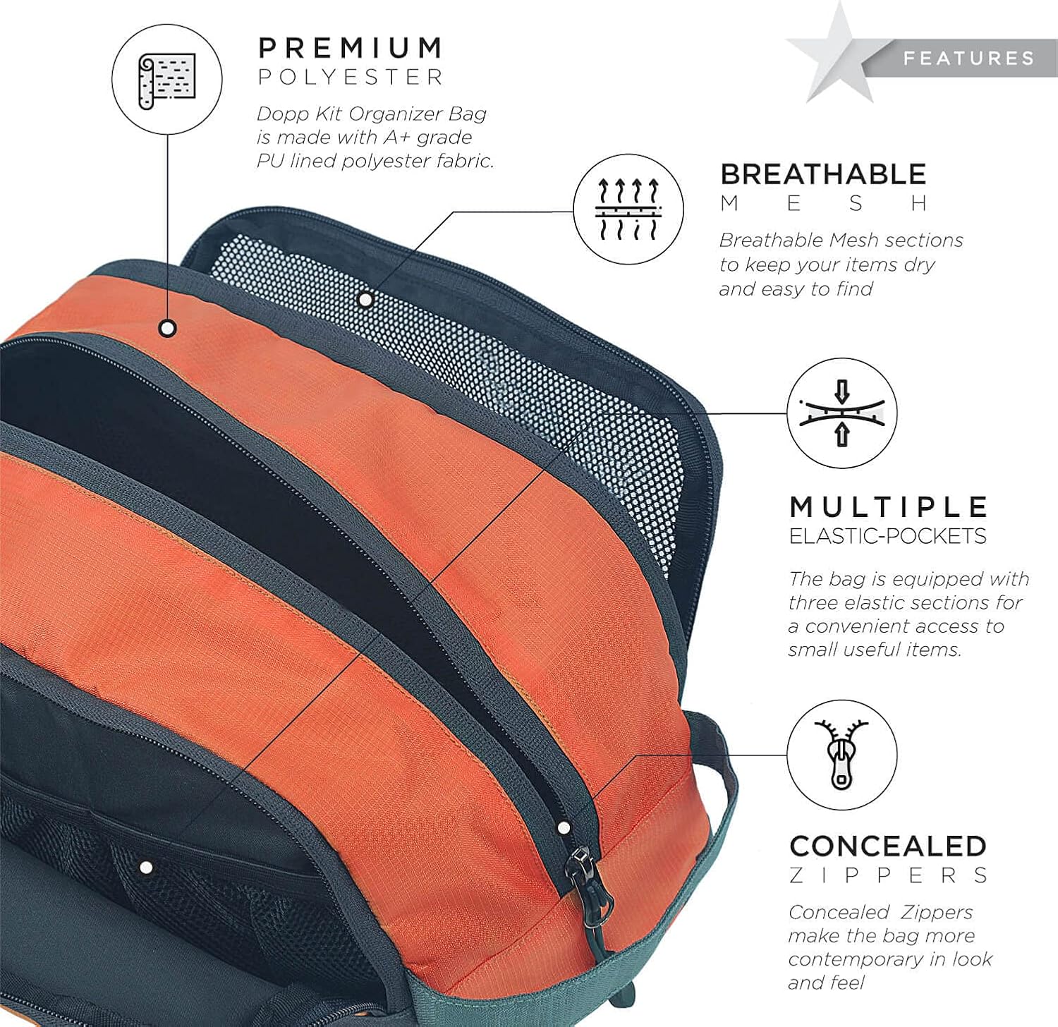 FATMUG Bolsa organizadora de artículos de tocador para viajes, bolsa de afeitado, estuche para kit Dopp para hombre (multiusos, multicolor),