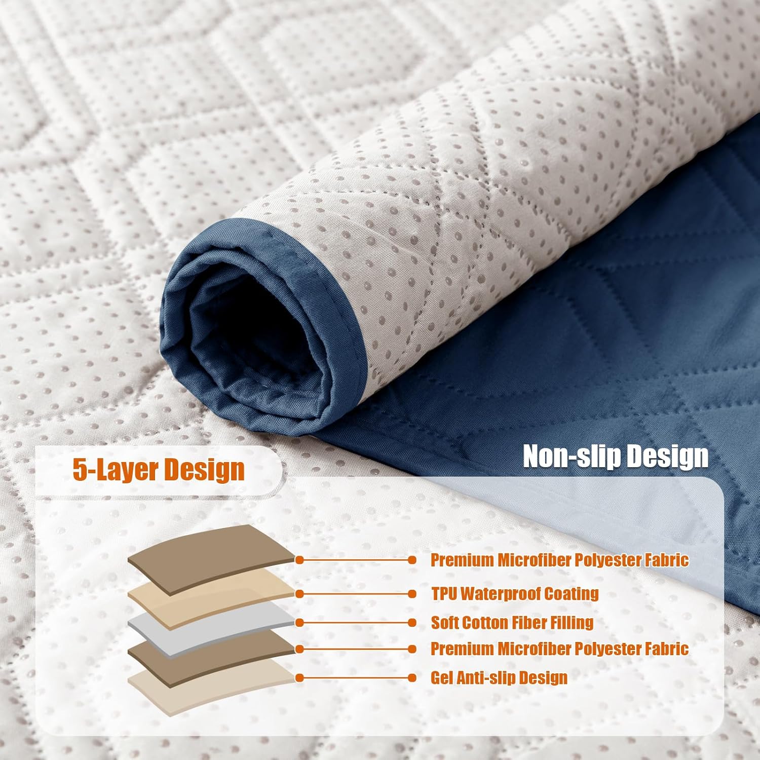 Juego de 3 fundas impermeables para sofá reclinable, funda para reposabrazos y reposacabezas con 6 bolsillos de almacenamiento, protector acolchado