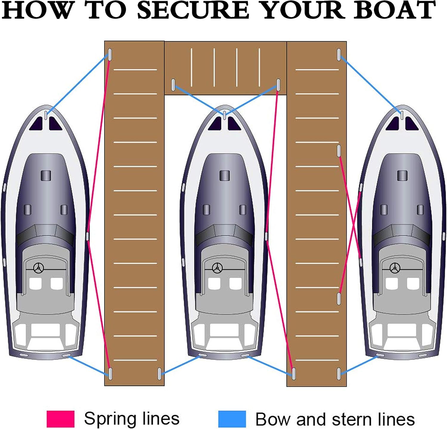Dock Lines – Cuerdas de nailon de doble trenza para barco con ojales de 12 pulgadas de 25 o 50 pies de cuerda de barco de grado marino