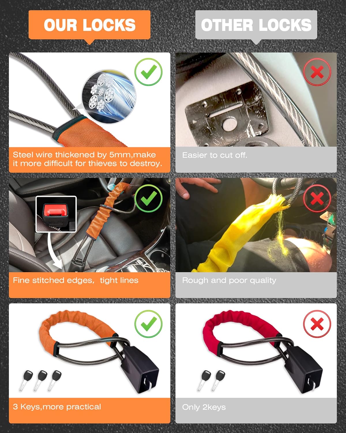 Tevlaphee Cerradura antirrobo del volante con 3 llaves, naranja, tipo de cerradura de llave