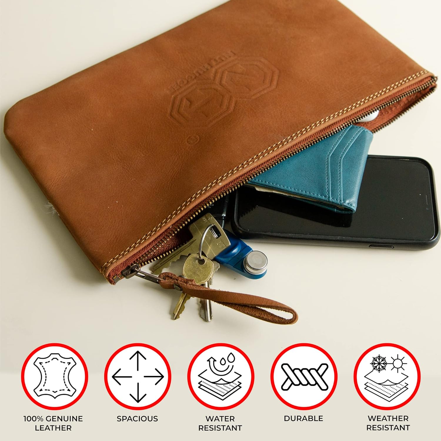 Nut Hugger – Bolsa para herramientas, organizador multiusos de cuero, bolsa de mano para herramientas de mano, cremallera de latón resistente,