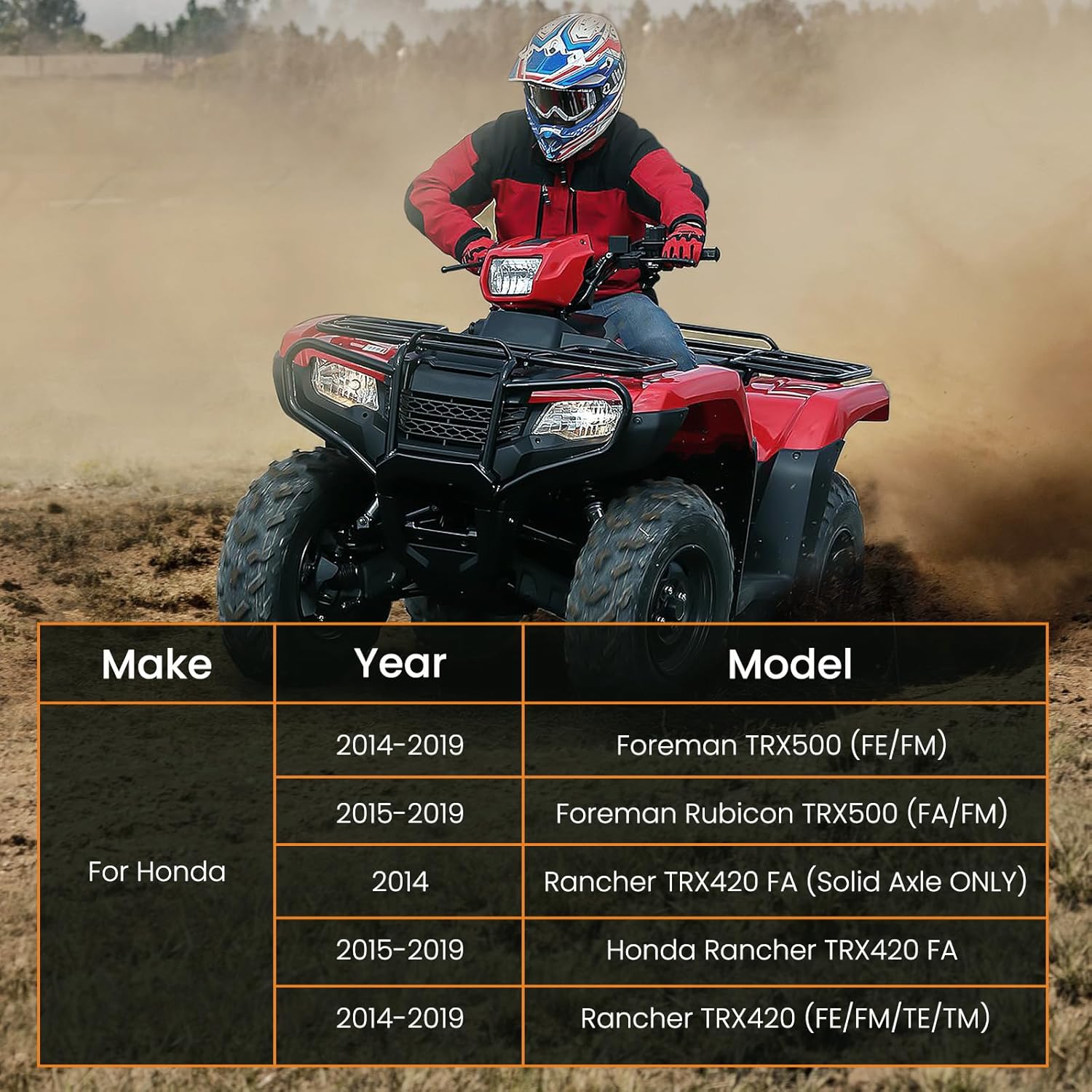 maXpeedingrods Kit de montaje de cabrestante ATV para Honda Foreman 500 Rancher 420 2014-2019