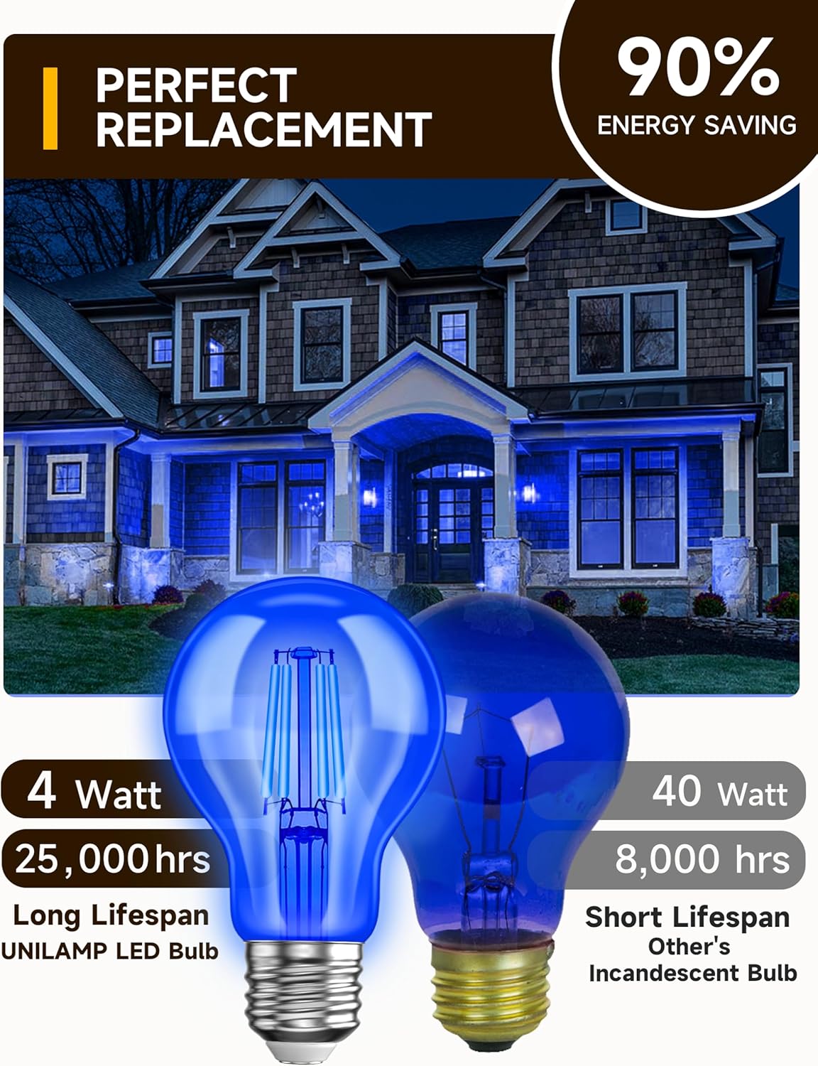 Bombillas azules, bombilla de filamento de vidrio azul, bombilla LED azul de 4 W, equivalente a 40 W, base E26, vidrio transparente, bombilla A19 de