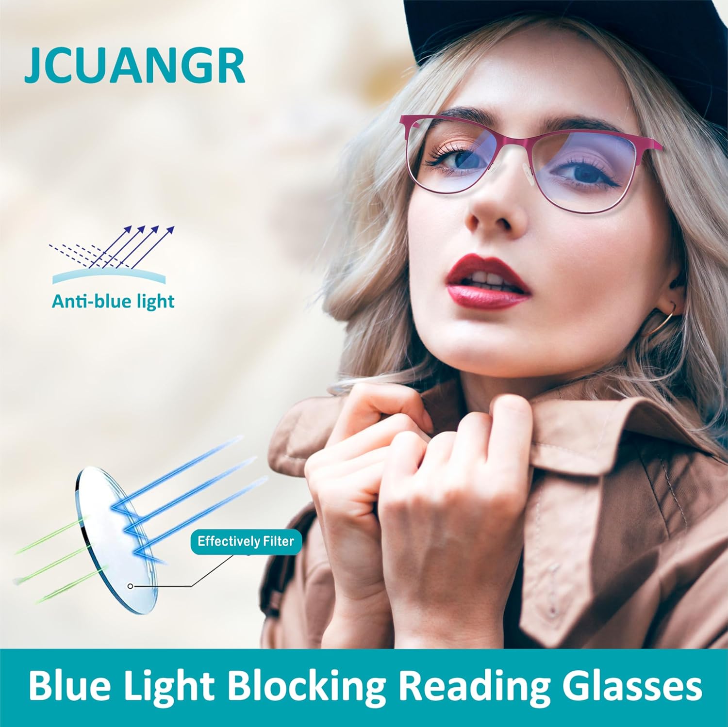 JCUANGR Anteojos de lectura progresivos para mujer, lectores multifocales bifocales sin montura sin marco, sin marco