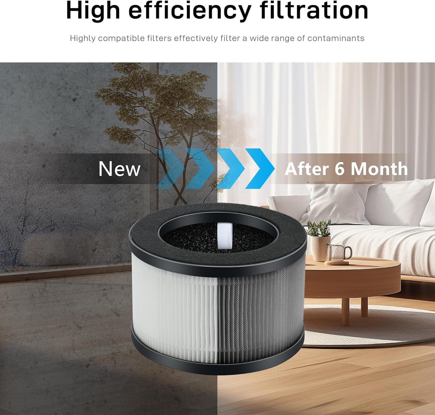 Filtros de aire de repuesto para purificador M01, filtro HEPA con carbón activado y prefiltro compatible con el purificador de aire MOOKA M01,