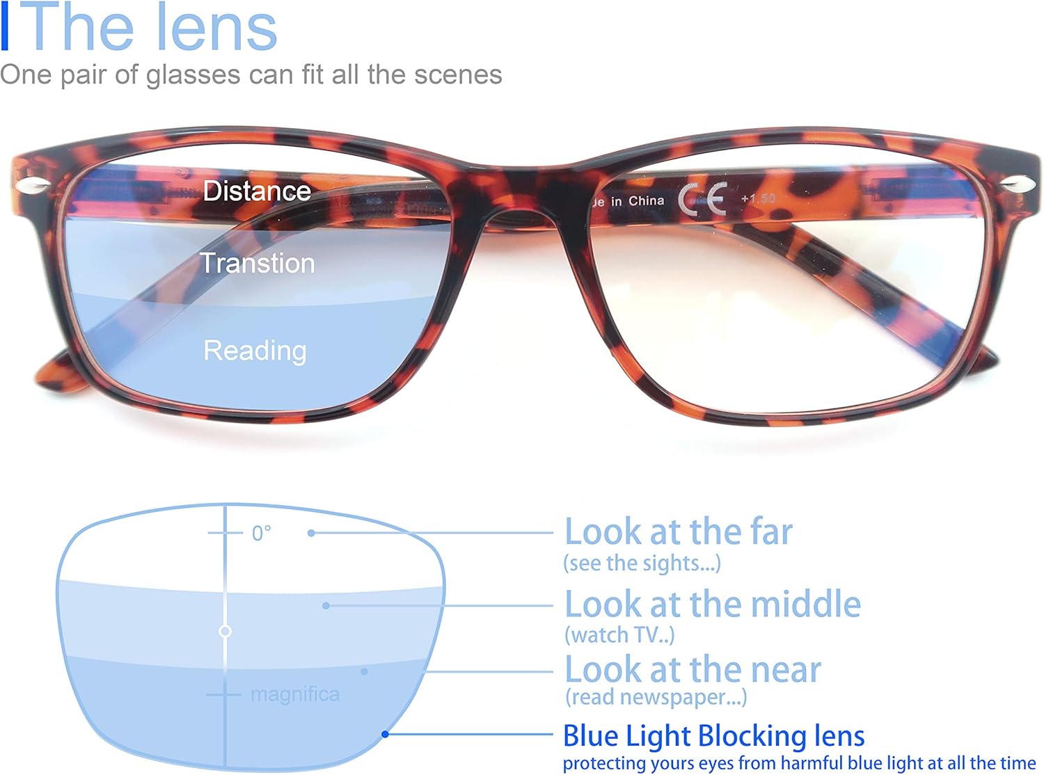Lentes de lectura multienfoque progresivo, bloqueo de luz azul, buenos lectores de computadora
