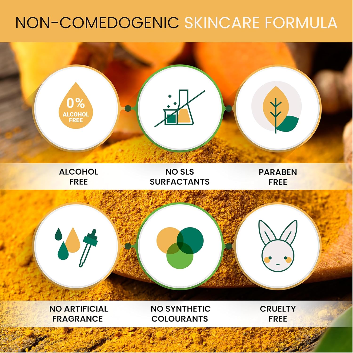 Cúrcuma Serie Cuidado De La Piel De La Cara De Suero Corporal Exfoliante De