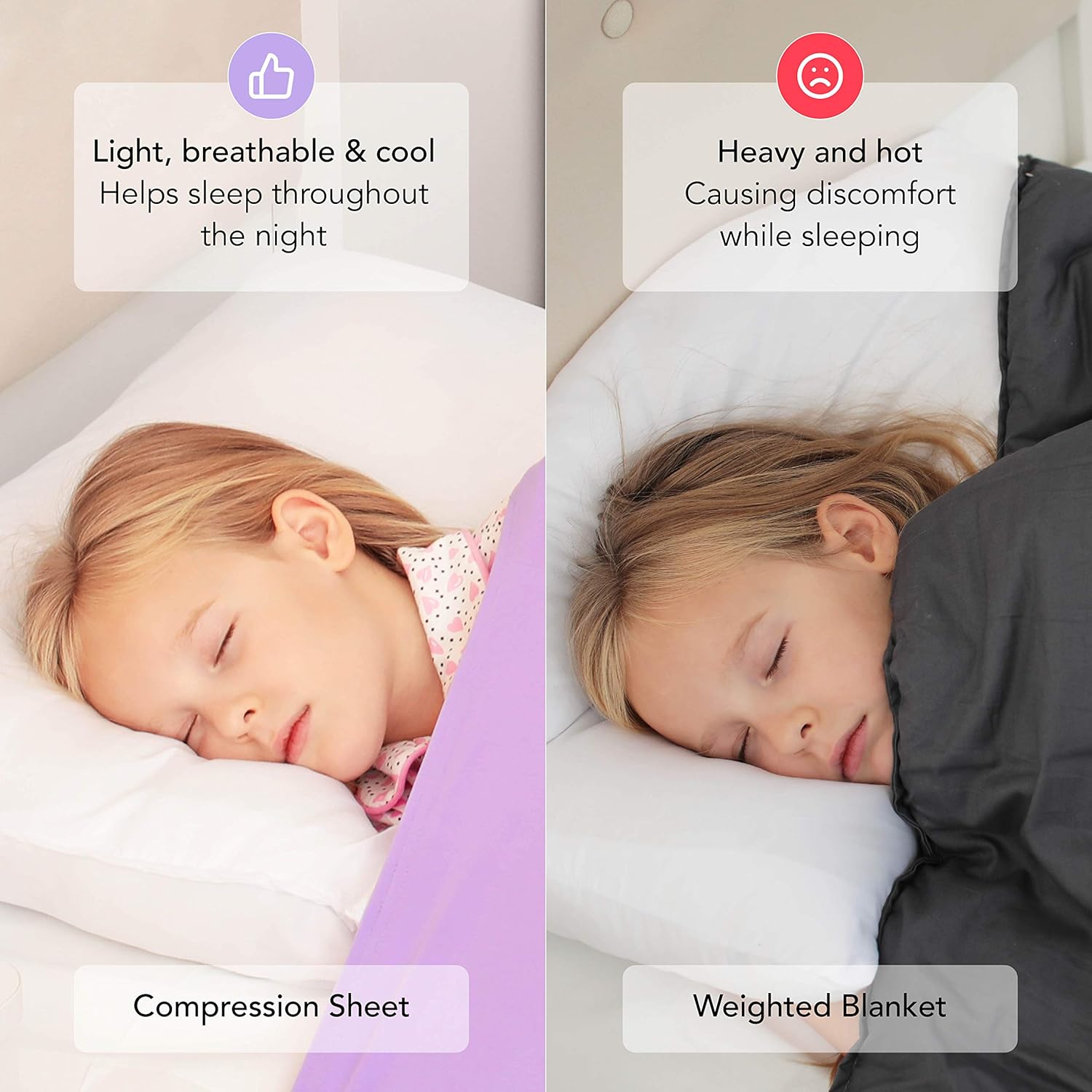 Manta de compresión sensorial  Sábana de cama de licra para niños y adultos  Sensación relajante profunda, libera oxitocina  Ayuda con SPD,