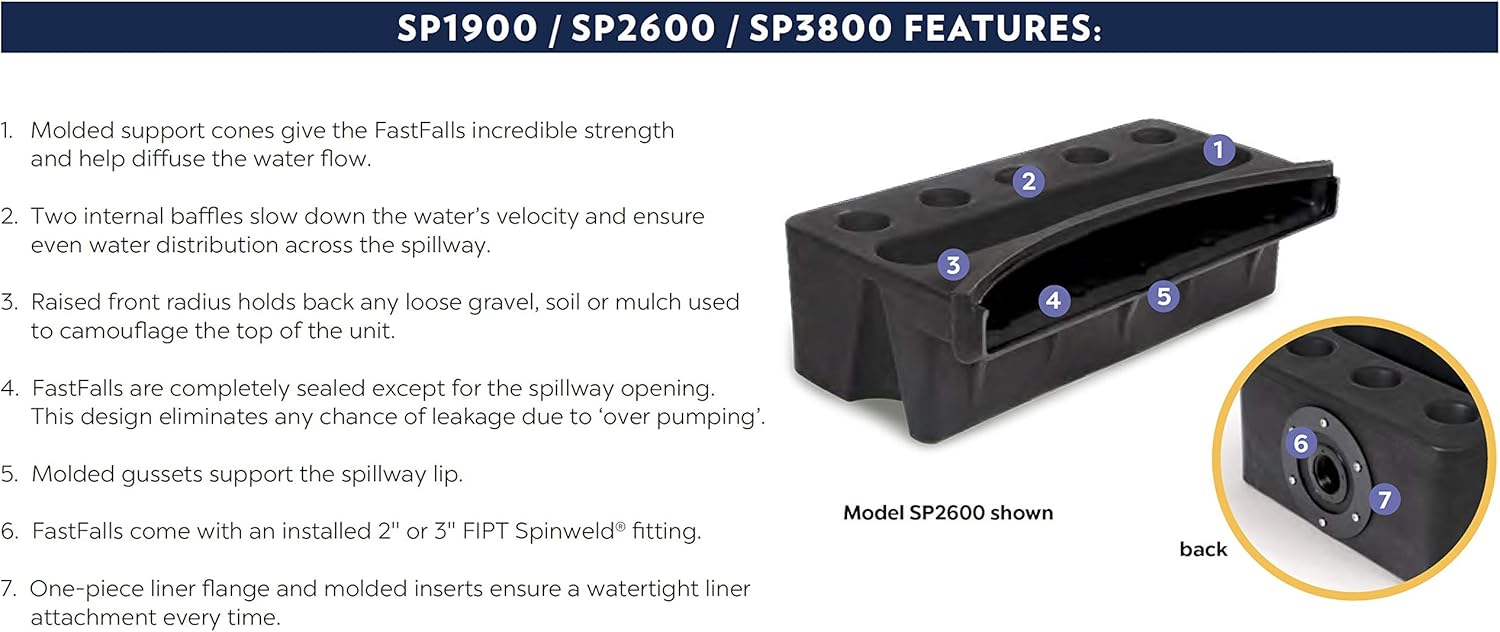 Atlantic Water Gardens SP3800 FastFall para características de agua de cascada que desaparecen, 38 pulgadas