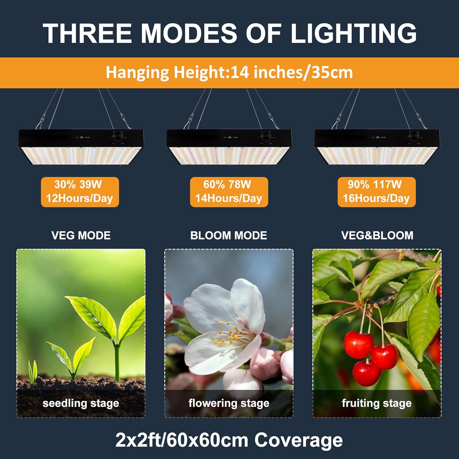 ROOAUG Luces LED de crecimiento de 1000 W, luces regulables de espectro completo con ventilador integrado silencioso