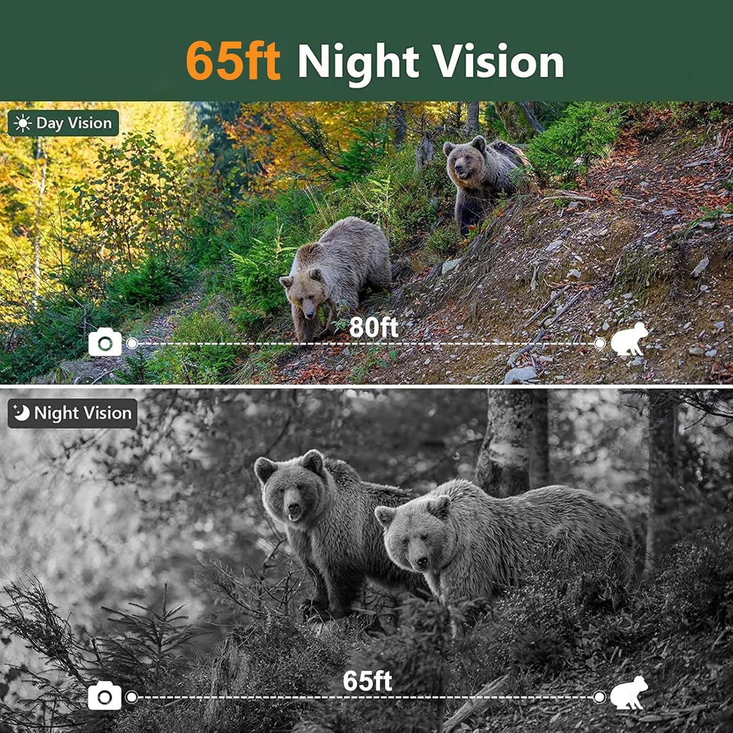 Cámara de rastreo de 24MP 1080P, cámara de juego con visión nocturna, tiempo de activación de 0.2 s, cámaras de caza impermeables con LCD de 2.0