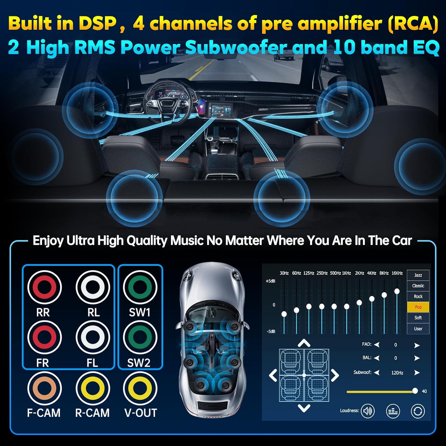 PLZ Radio estéreo inalámbrica de doble DIN para automóvil Apple, Bluetooth 5.3, receptores de audio, pantalla táctil automática Carplay Android de 7
