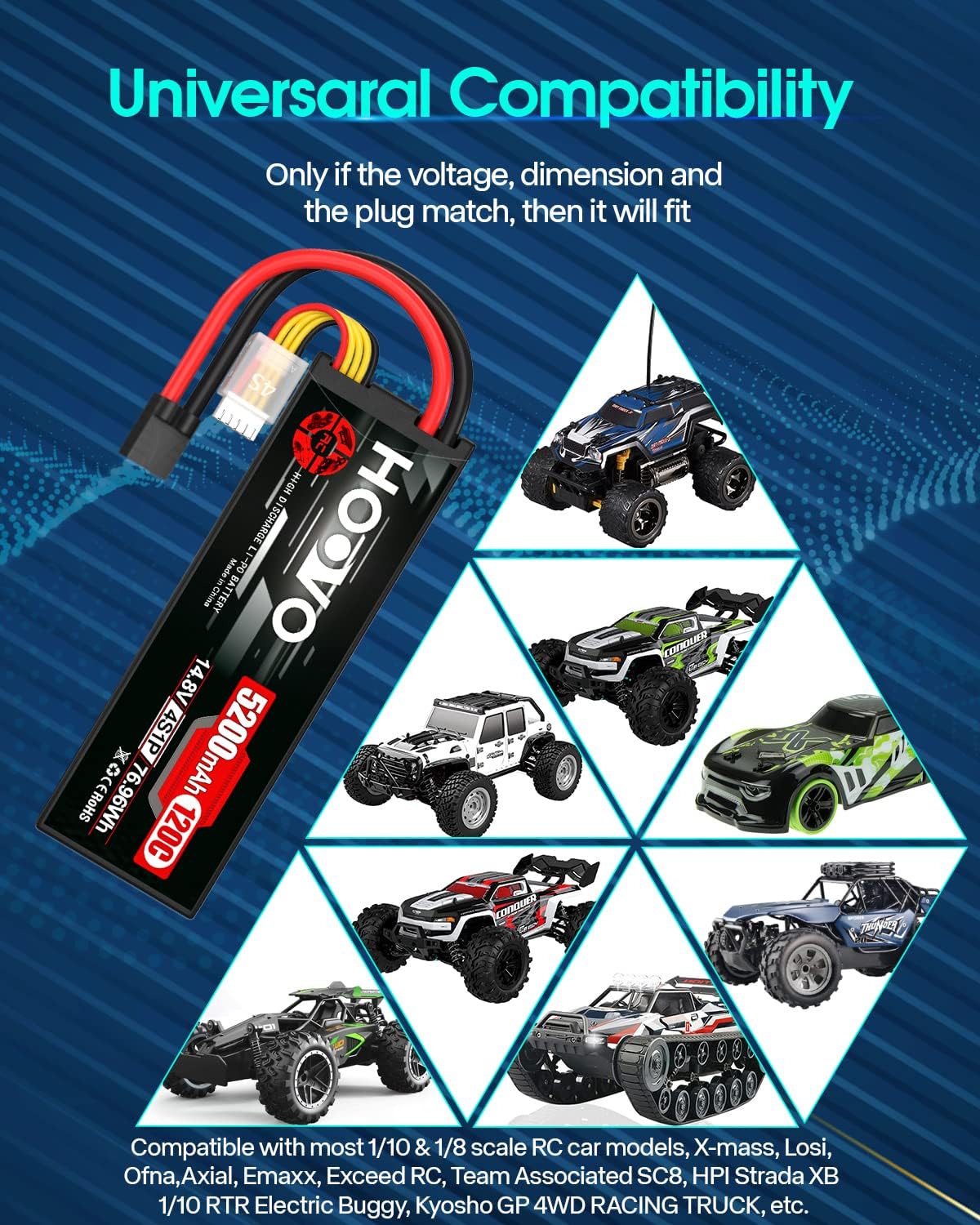HOOVO 4S Lipo Battery 14.8V 120C 5200mAh RC Car Battery Hard Case with TR Plug Compatible para 18 y 110 RC Car Buggy Truck Slash 4X4 Crawler Monster