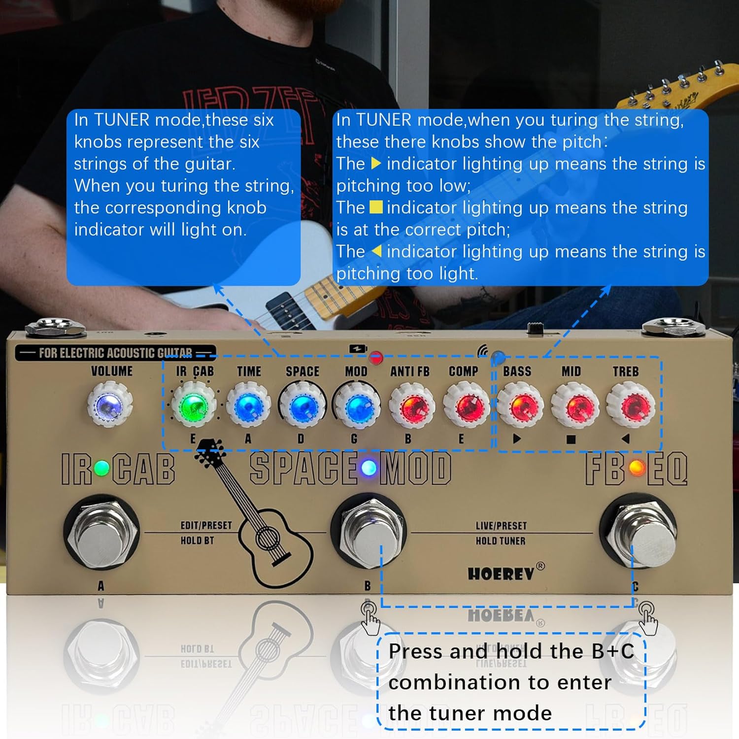 HOEREV Pedal de guitarra multiefectos, retardo, fase de reverberación, coro, distorsión, sintonizador de sobremarcha, pedal de efectos múltiples