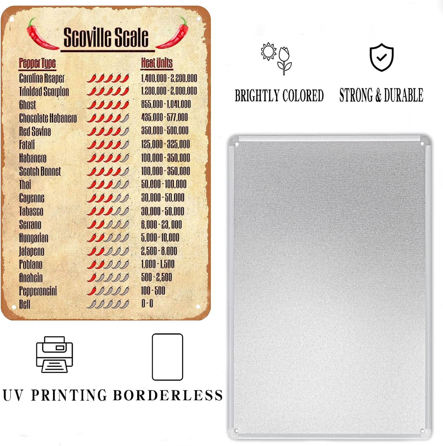 Scoville Scale Pepper – Cartel de cocina divertido con unidades de calor, arte de pared, letrero de lata de metal, decoración de pared, letreros de