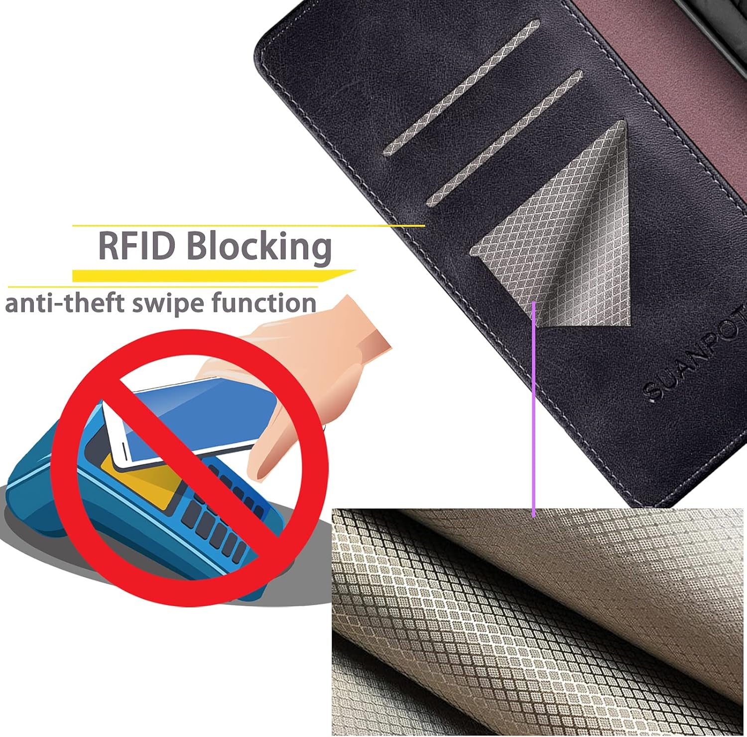 SUANPOT Funda tipo cartera para Samsung Galaxy A13 5G con bloqueo RFID, tarjetero de crédito, funda protectora de piel sintética con tapa para