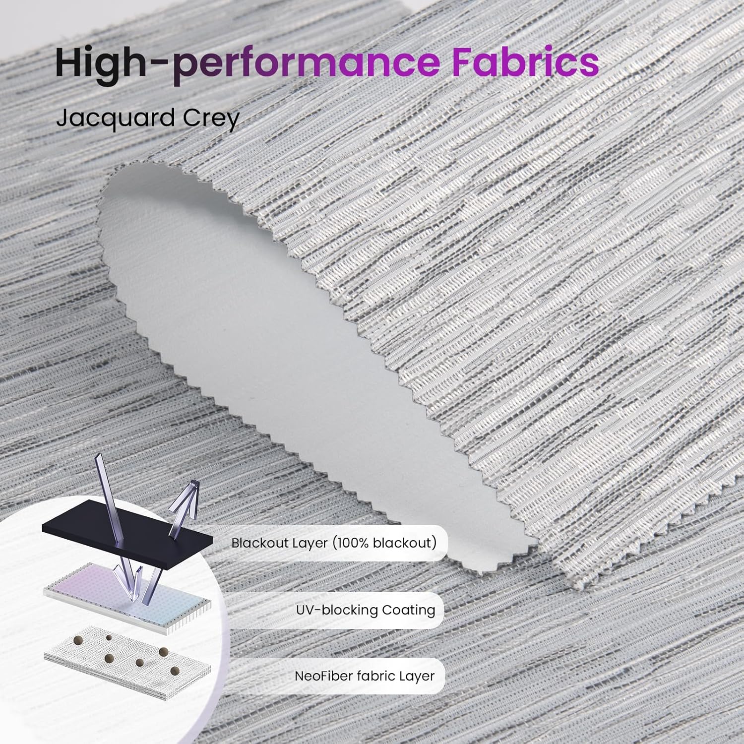 Persianas enrollables motorizadas para ventanas, persianas motorizadas 100 % opacas para oscurecer la habitación, persianas inteligentes sin cordón