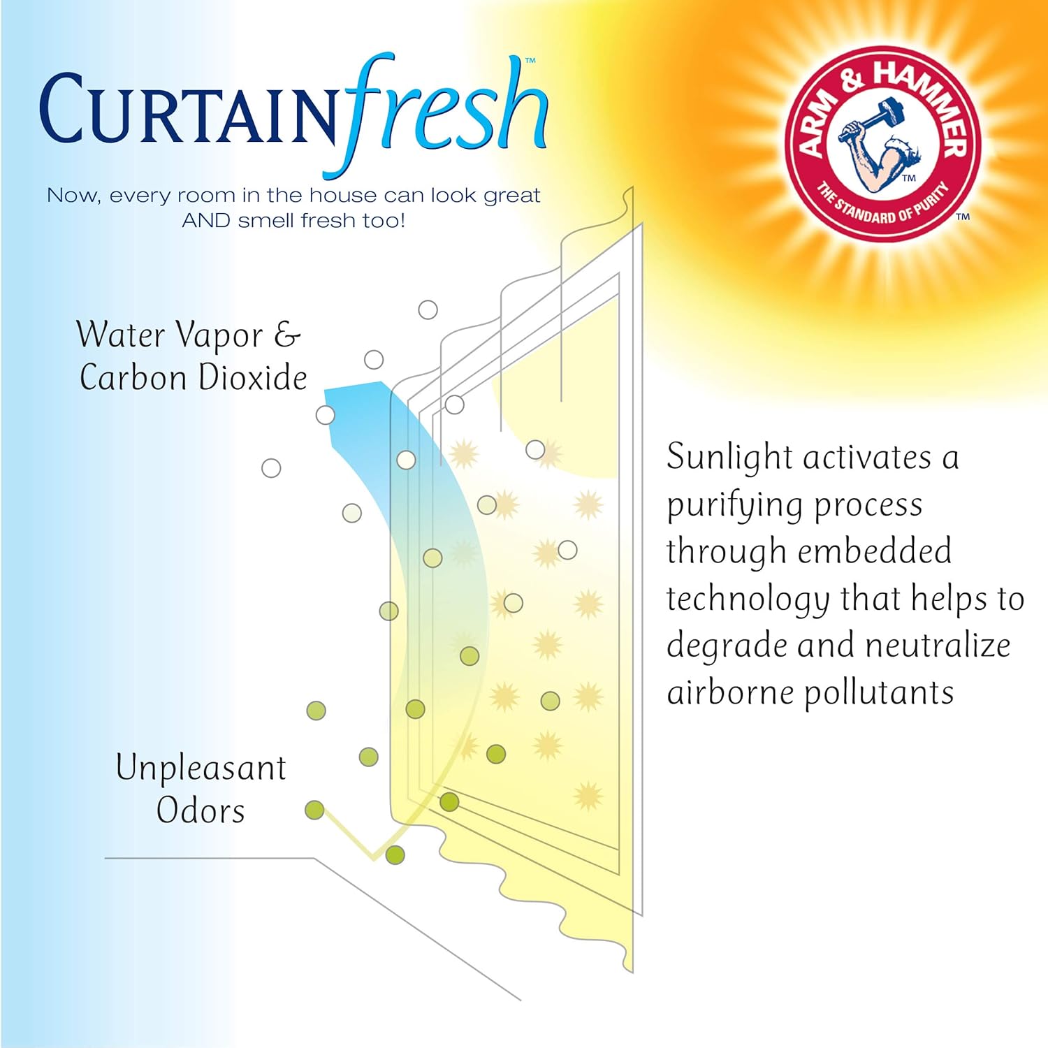 Fresh – Cortina moderna, tela de gasa transparente que neutraliza el olor, con ojal, filtrante de luz. Cortinas de ventana para dormitorio o sala de