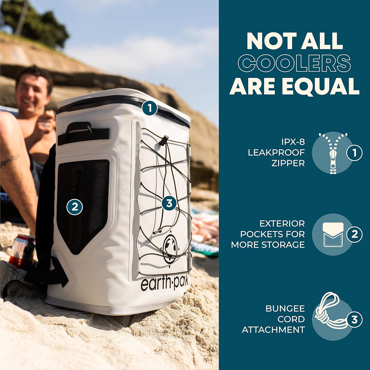 Mochila térmica térmica con capacidad para 24 o 35 latas durante 72 horas, bolsa perfecta para almuerzo o bebida para campamento, senderismo, pesca,