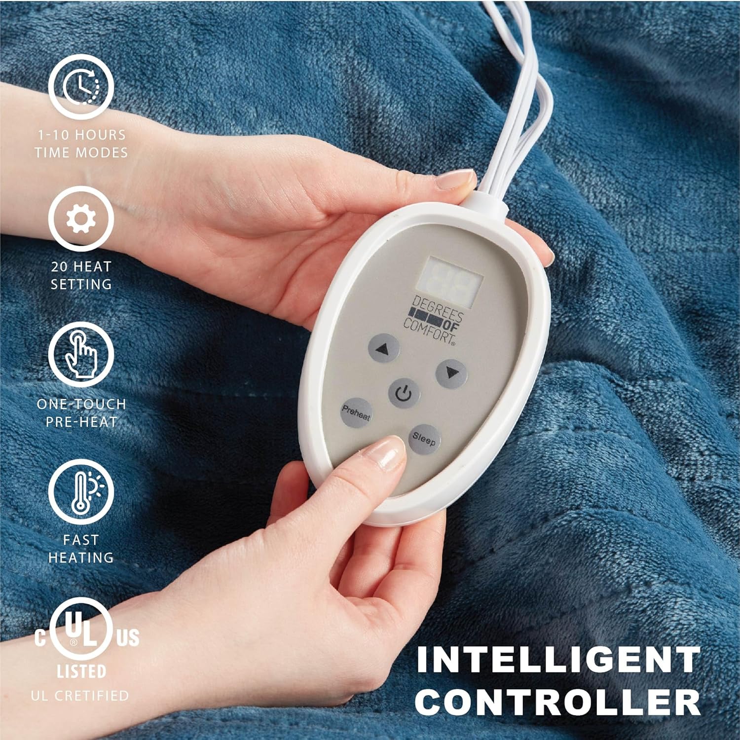 Degrees of Comfort – Cobija con calefacción peluda y afelpada tipo sherpa