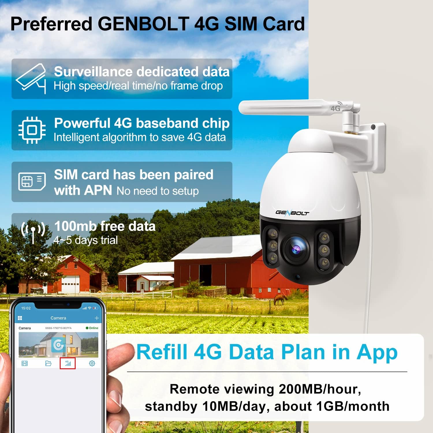 GENBOLT Cámara de seguridad 3G4G LTE PTZ al aire libre 2.5K, zoom óptico 9X PoE CCTV Cámara de vigilancia IP con tarjeta SIM, reflector de 5MP de