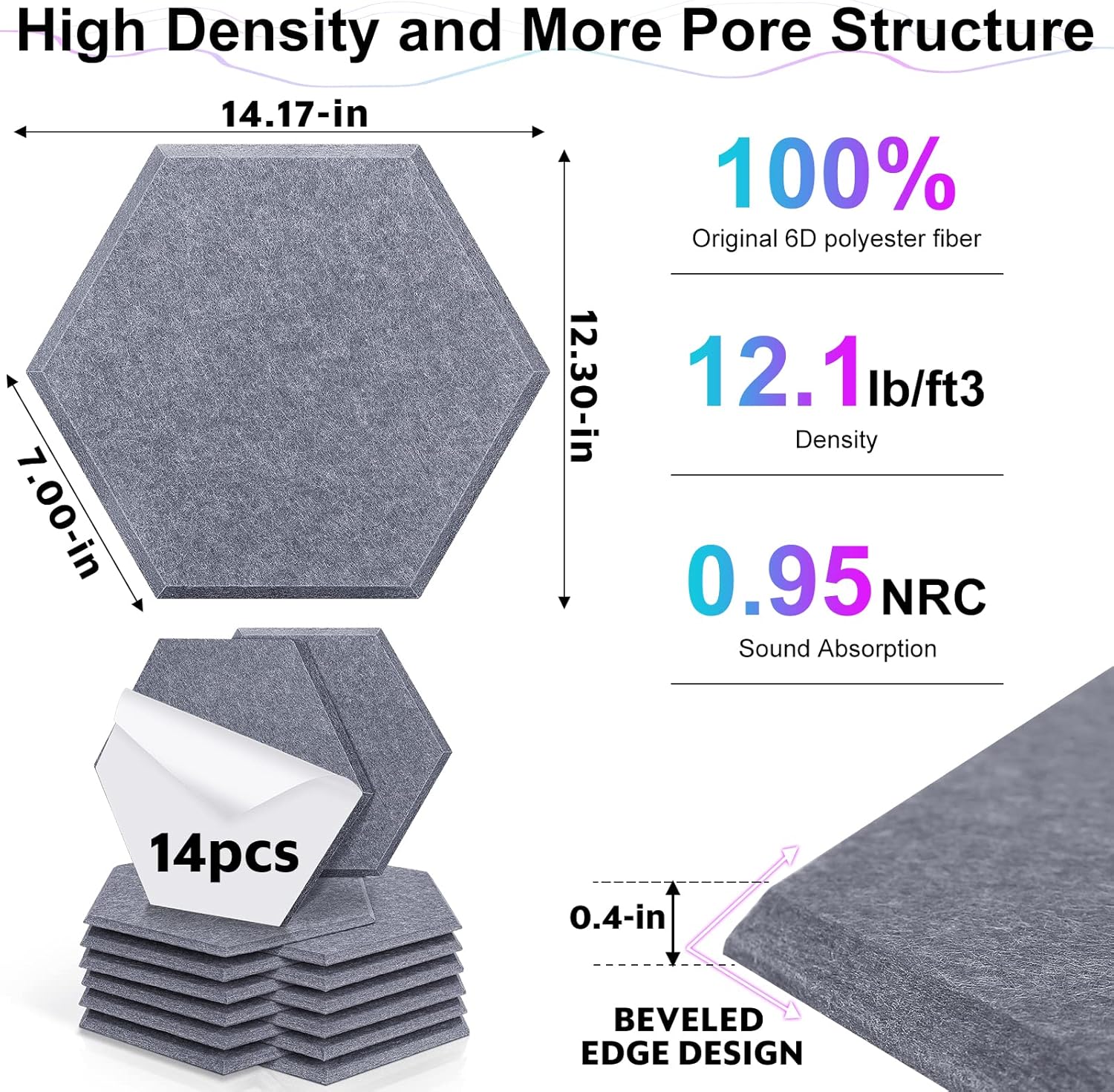 Paquete de 14 paneles acústicos hexagonales autoadhesivos, nueva actualización Proijeut de 14 x 13 x 0.4 pulgadas, paneles de espuma a prueba de