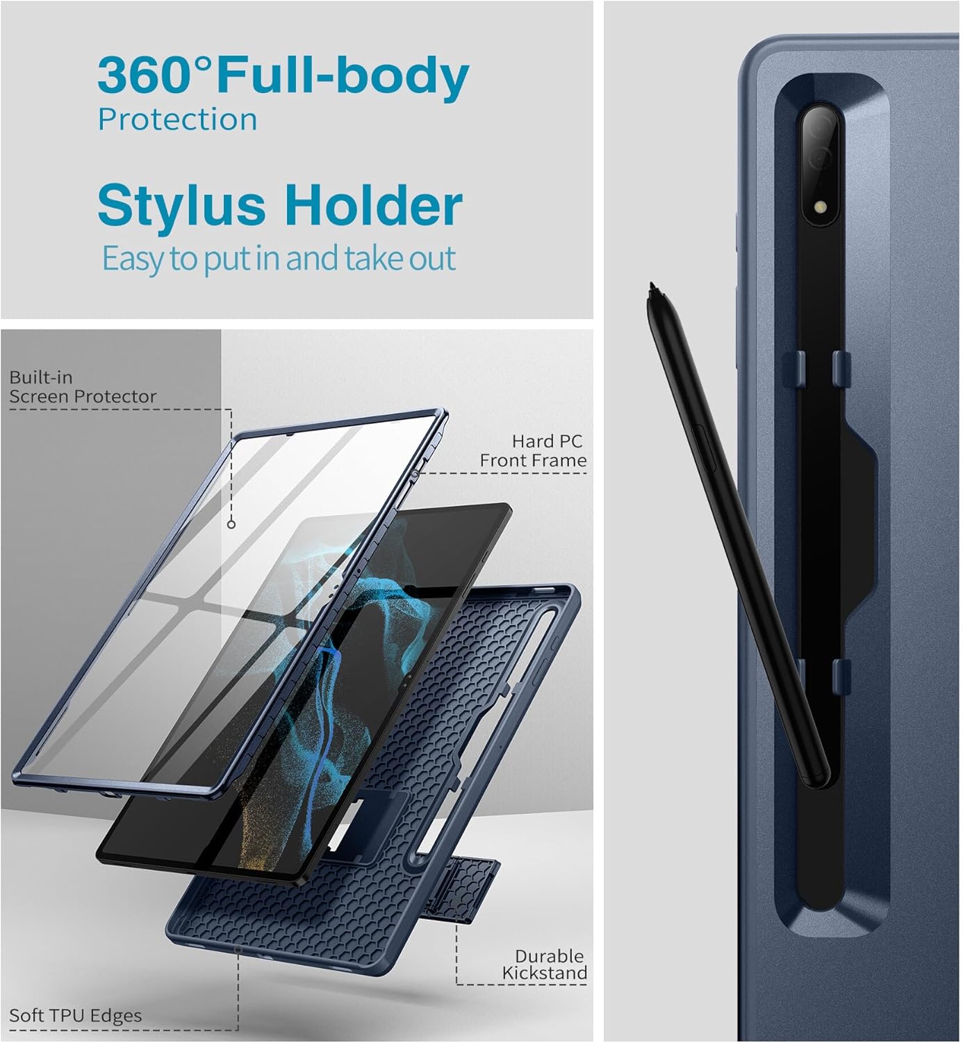 SURITCH Funda resistente para Samsung Galaxy Tab S8 Ultra de 14.6 pulgadas 2022, protector de pantalla integrado de cuerpo completo, resistente, a