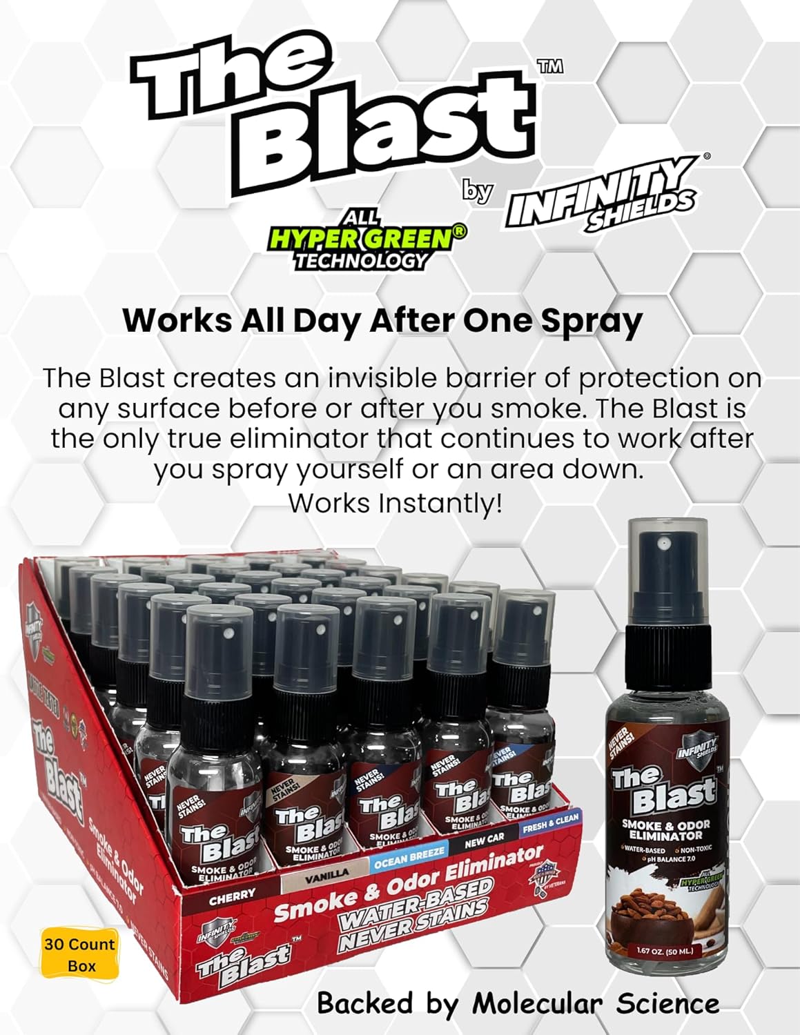 The Blast Smoke – Spray eliminador de olores  Ambientador para autos, casas y oficinas, conveniente para llevar, paquete de 6 (brisa oceánica)