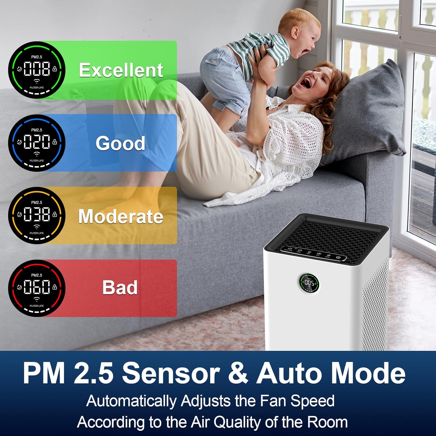 Jafända Purificadores de aire para habitación grande del hogar, control inteligente WiFi y Alexa, filtro True HEPA 13 con carbón activado, 1190 pies