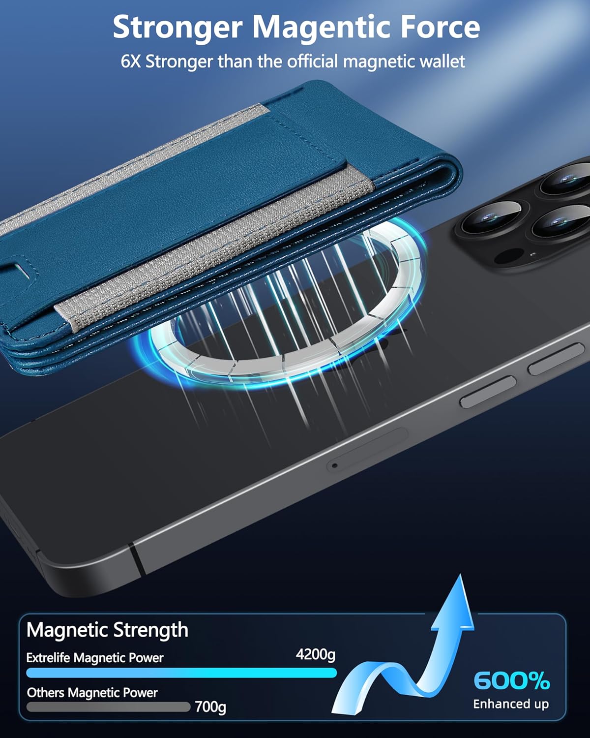 Cartera Magsafe 2 en 1, de alta calidad con cartera para iPhone y soporte ajustable, ventana de identificación abierta, cartera magnética para