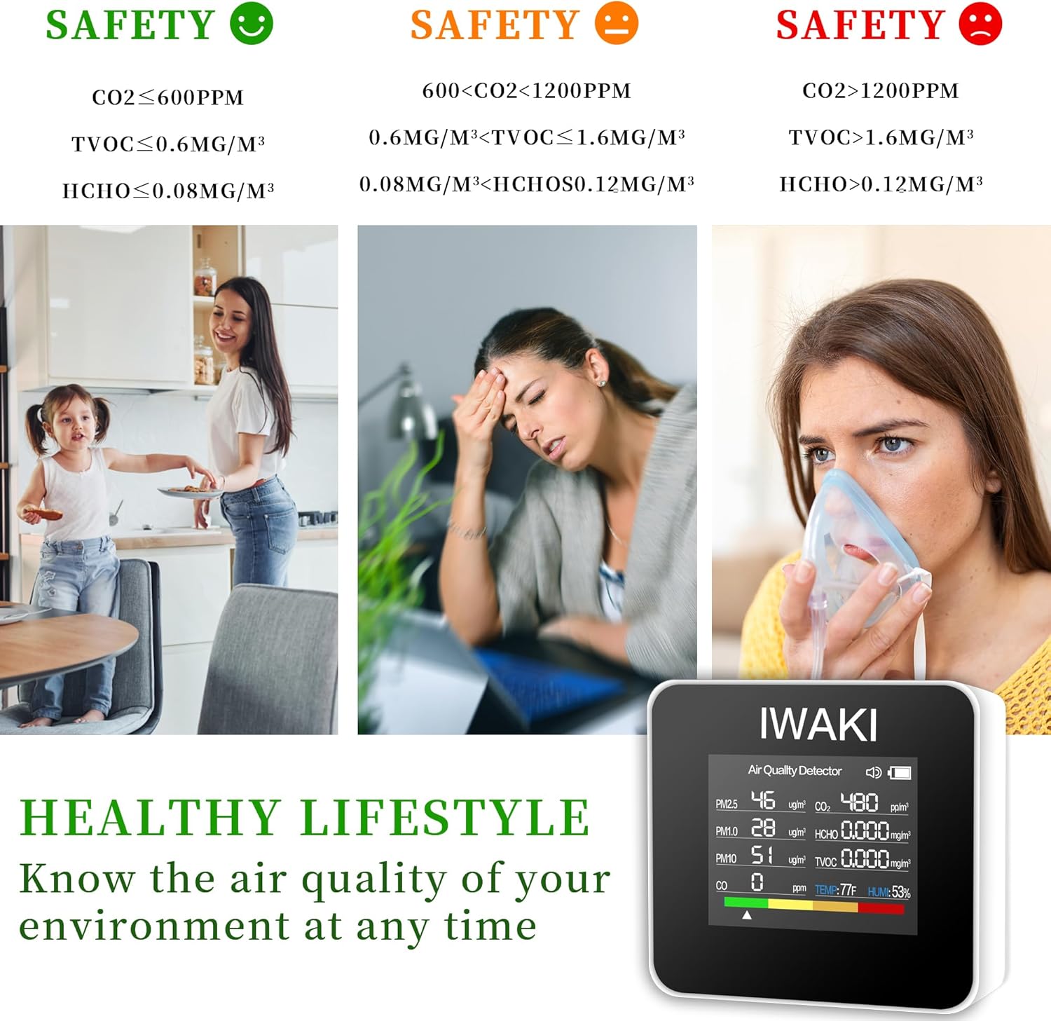 iwaki Detectores de monóxido de carbono 9 en 1 Monitor portátil de CO detecta monóxido de carbono (CO) Medidas CO2 PM2.5 TVOC HCHO PM1.0 PM10 para