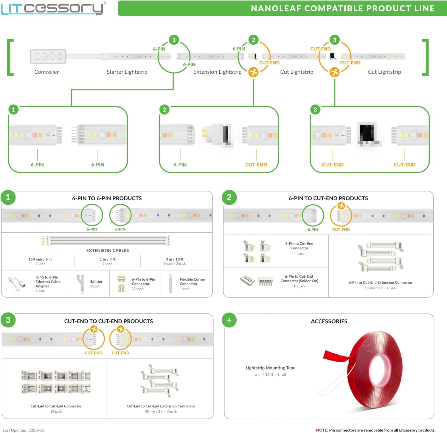 Litcessory Divisor compatible con tiras de luz Nanoleaf Essentials (paquete de 2, blanco)