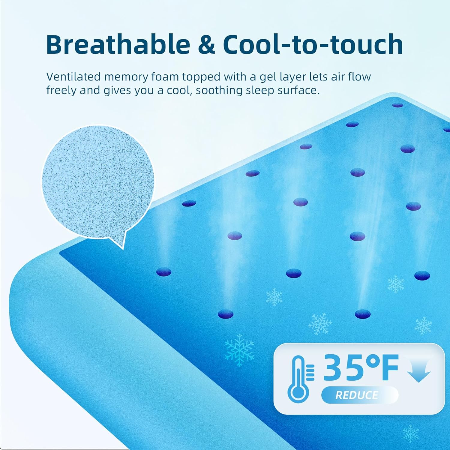 inight Almohada refrescante, almohadas de espuma viscoelástica de gel refrescante, almohada refrescante para personas que duermen con calor,