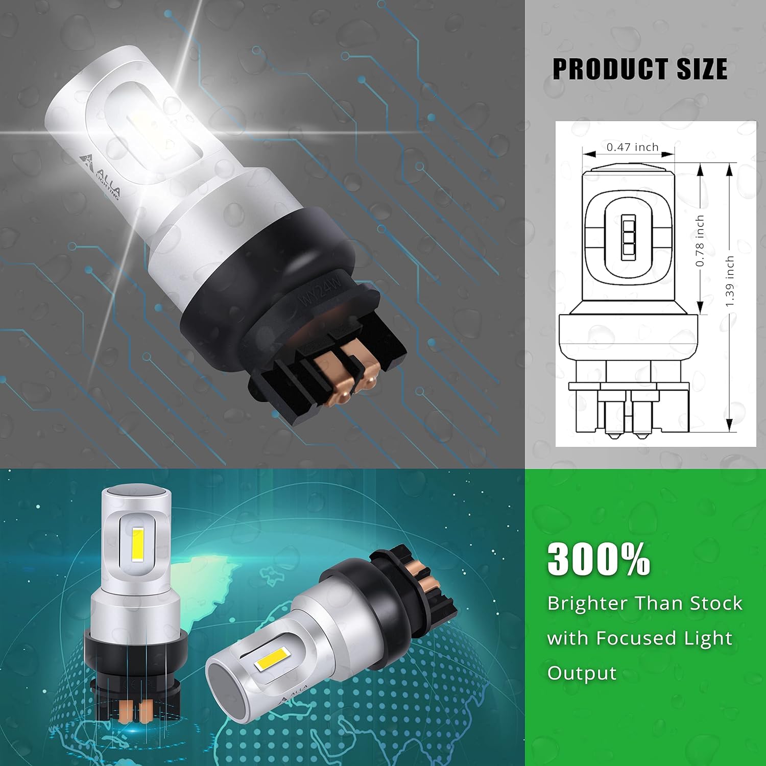 Alla Lighting Bombillas LED 12182 PW24W para circulación diurna (DRL), freno, luces direccionales, 6000 K, xenón blanco, repuesto compatible con BMW