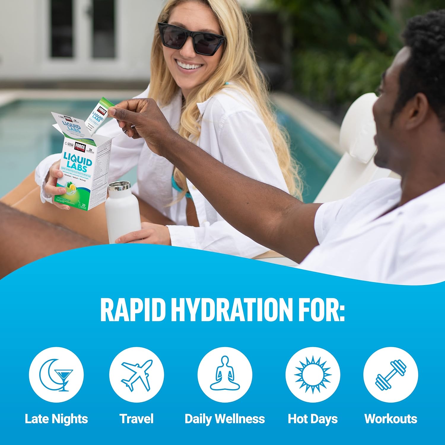 Paquete de electrolitos en polvo de FORCE FACTOR Liquid Labs, paquetes de hidratación para hacer agua con electrolitos con 5 vitaminas, minerales y