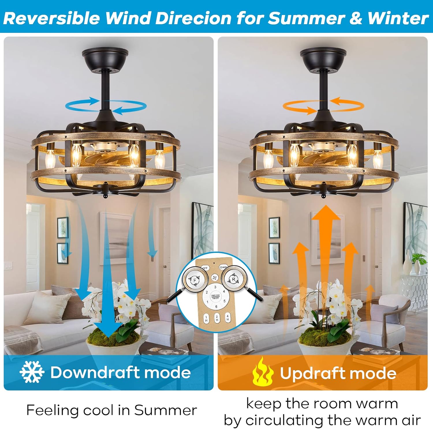 Luupyia Ventiladores de techo tipo jaula con luces y control remoto de 6 velocidades reversibles, ventilador de techo rústico de 18 pulgadas con luz