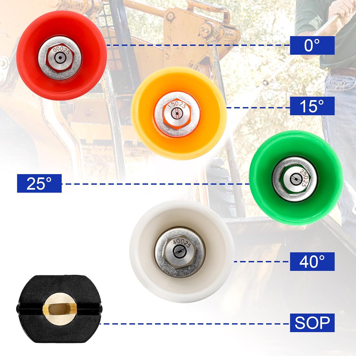 RIDGE WASHER Protector de boquilla para lavadora a presión, puntas de boquilla de lavadora con soporte protector, 5 puntas de lavado a presión con
