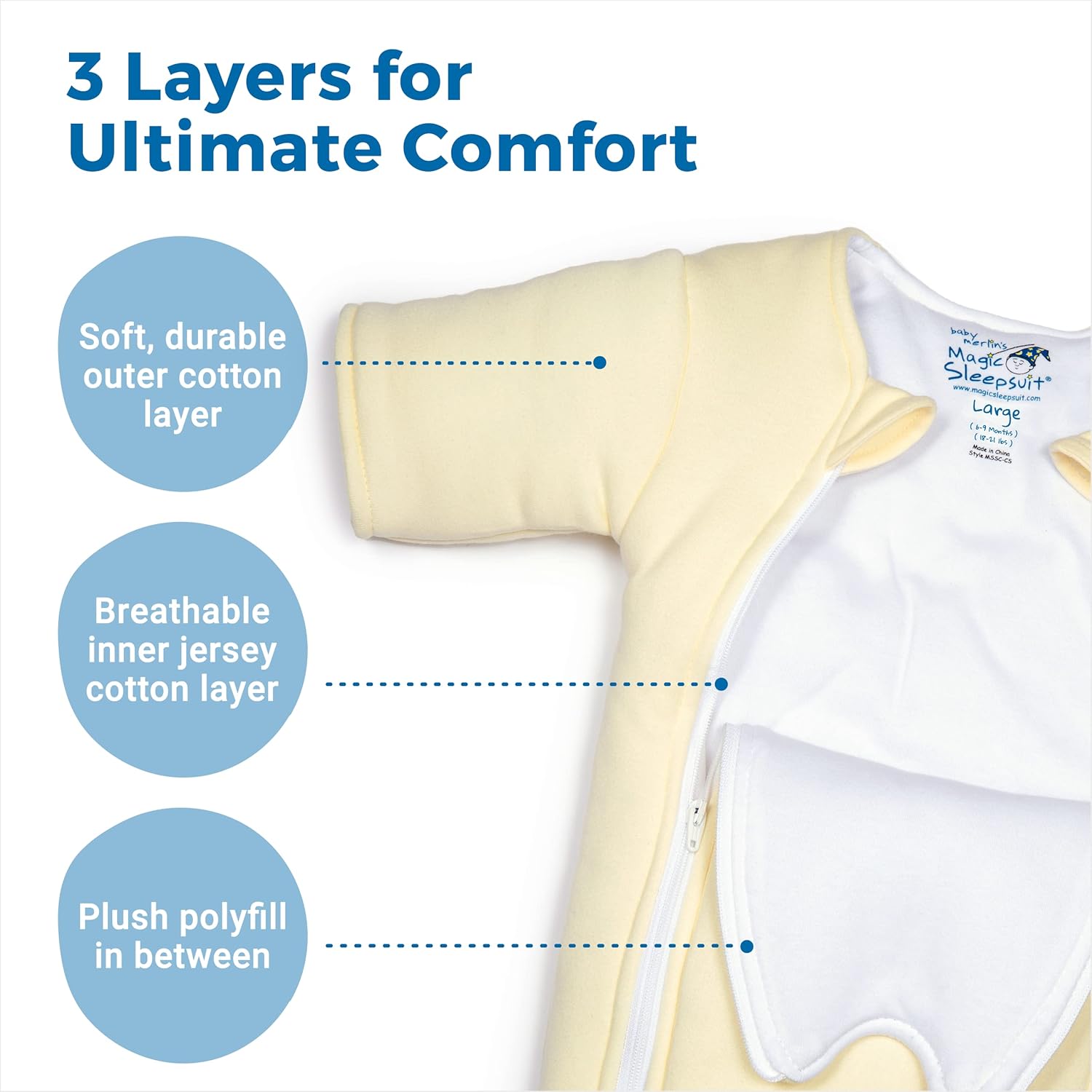 Magic Sleepsuit Baby Merlin – Manta de transición 100% algodón para bebé, traje de dormir para bebé, cielo nocturno, 6-9 meses, azul marino