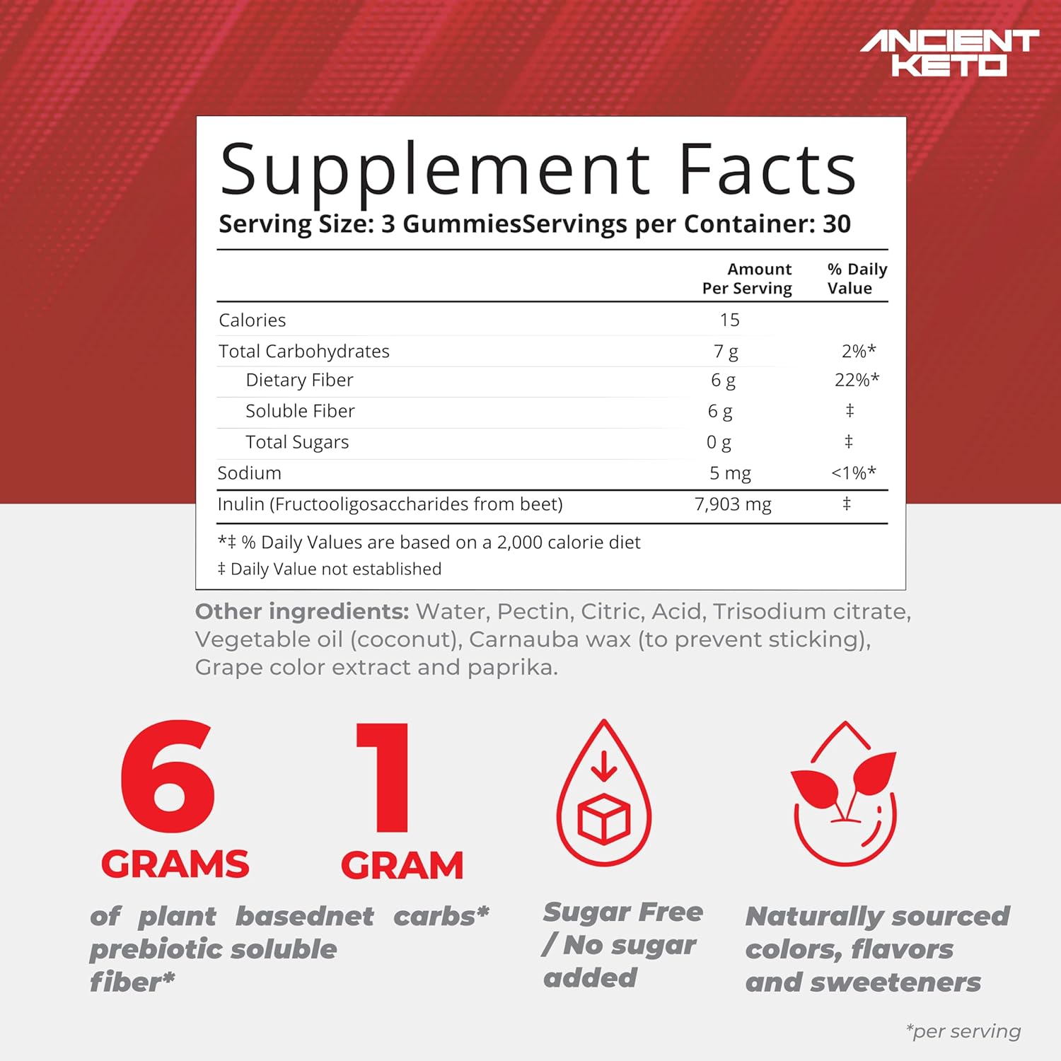 Gomitas de fibra keto sin azúcar para adultos  Suplemento vitamínico Keto para hombres y mujeres  Prebióticos de alta fibra a base de plantas,