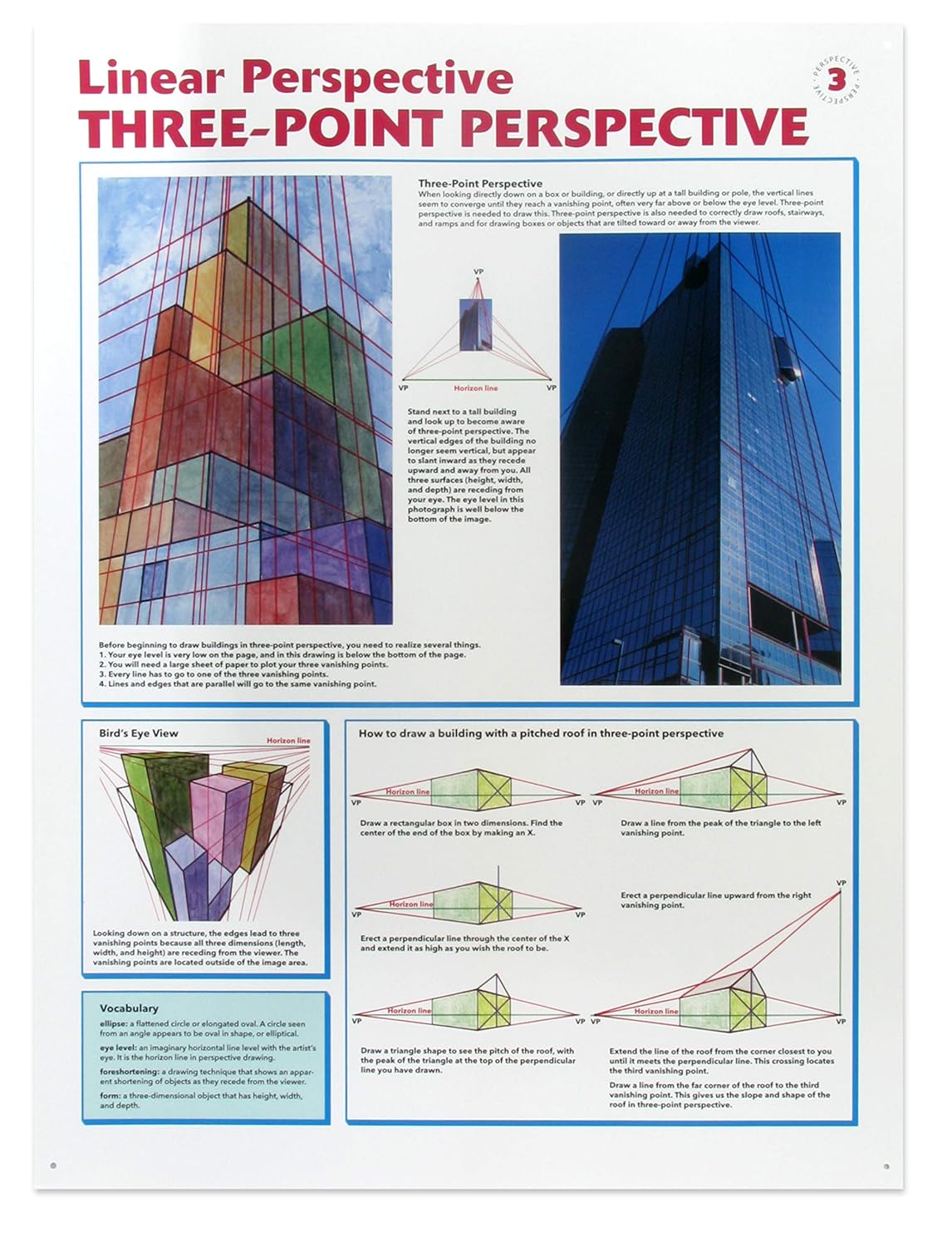 Crystal Productions CP6105 Carteles de perspectiva, grado