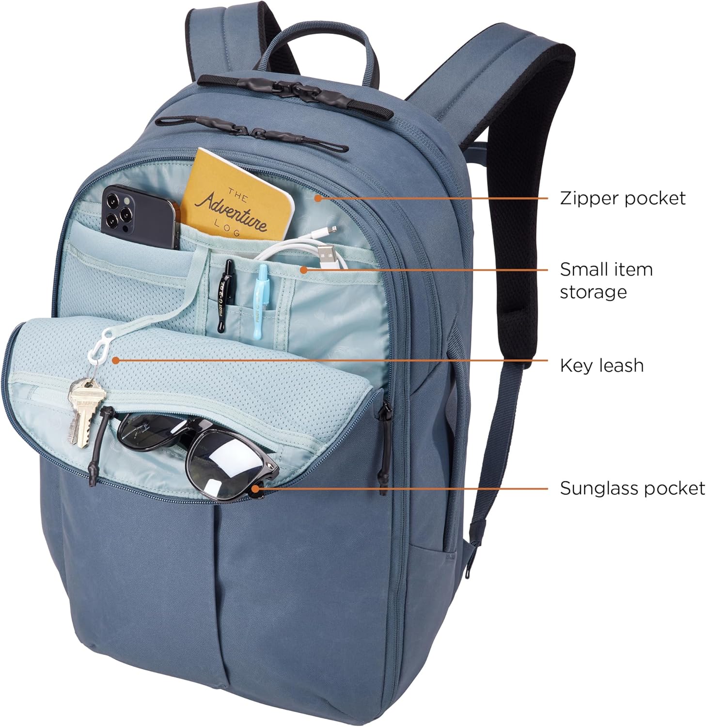 Thule Mochila Aion